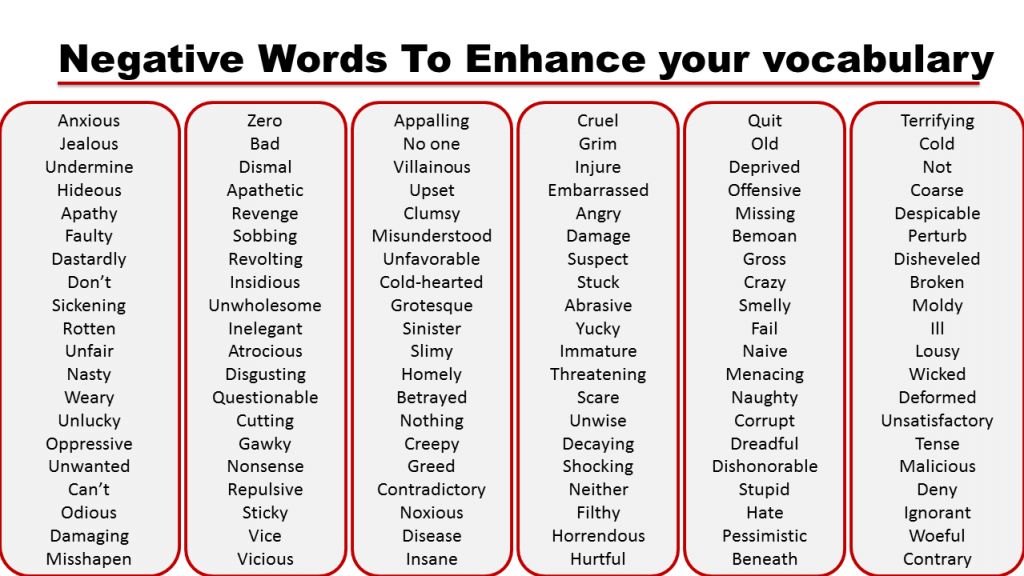 Other Words For Negative And Positive