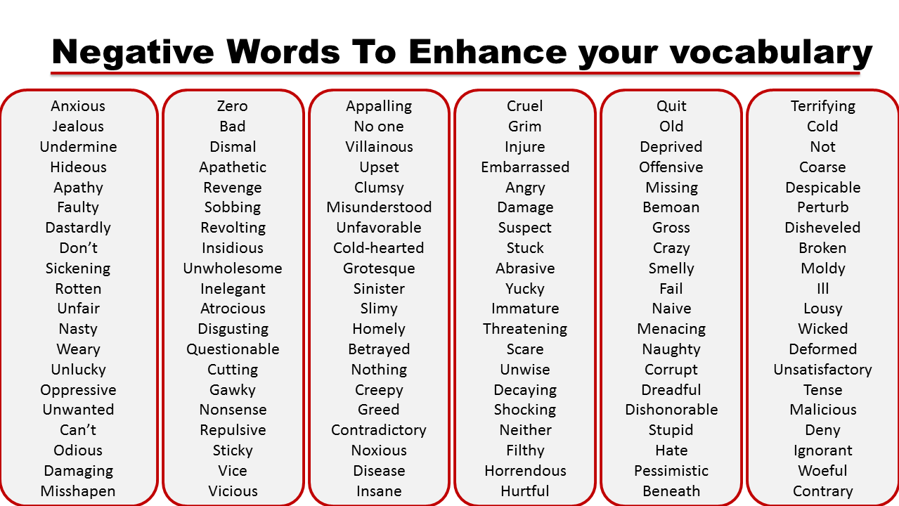 negative-words-list-to-enhance-vocabulary-archives-vocabularypoint