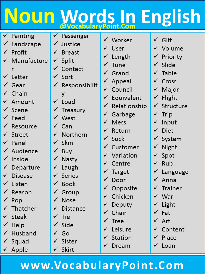 noun words in english
