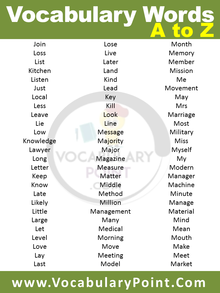 english-vocabulary-words-a-to-z-download-pdf-vocabularypoint