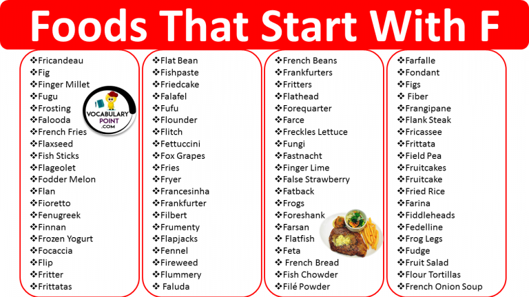 Food That Starts With F | List of Food Names - Vocabulary Point