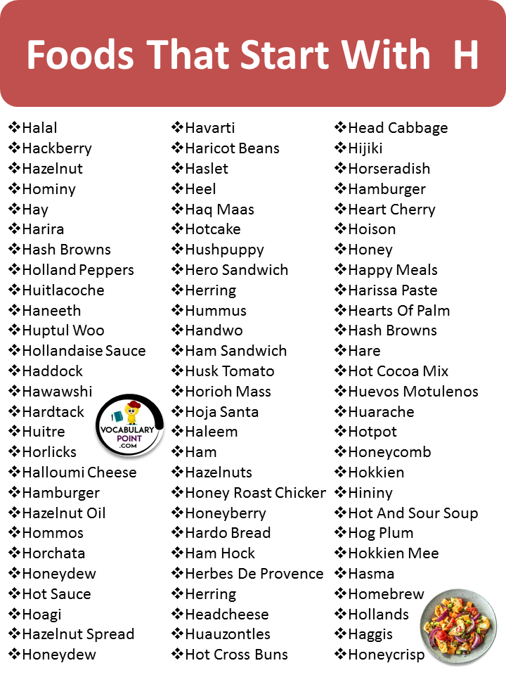 Foods That Start With the Letter H | List of Food Names - Vocabulary Point