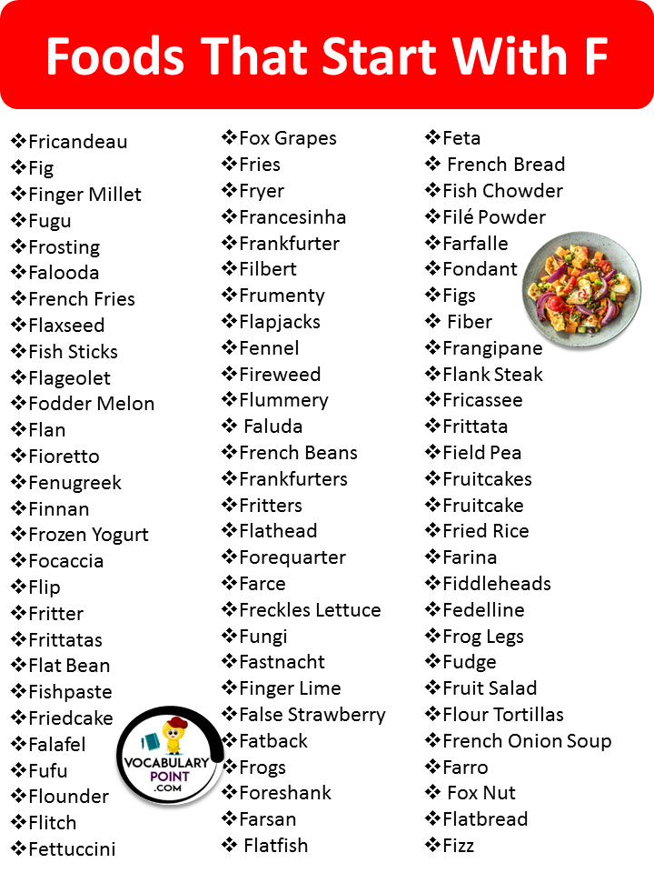 Foods That Begin With the Letter F