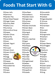 Food That Starts With G| List of Food Names - Vocabulary Point