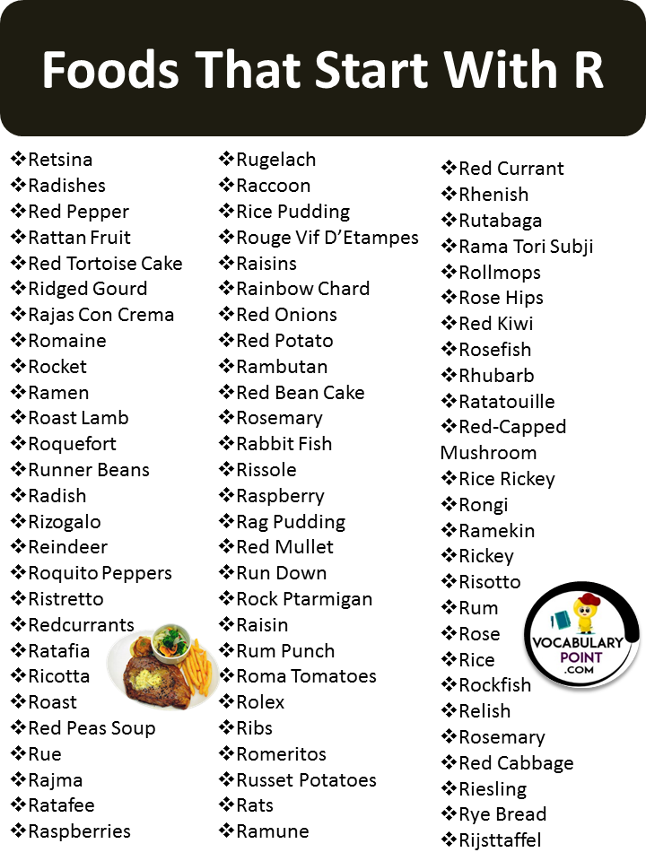 Foods That Begin With the Letter R
