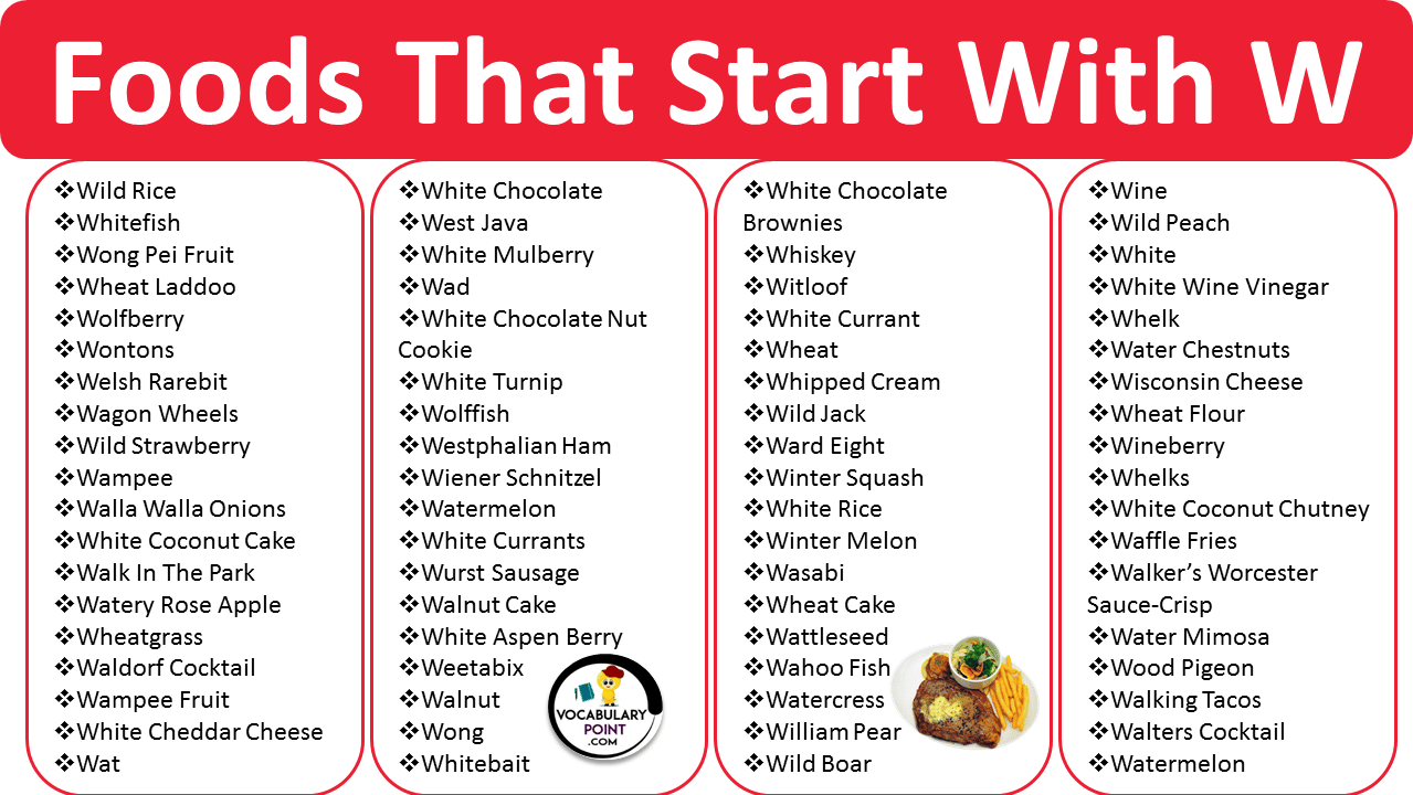 Foods That Begin With The Letter W Vocabulary Point