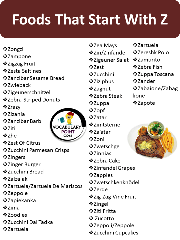 Name Of Food That Start With A To Z