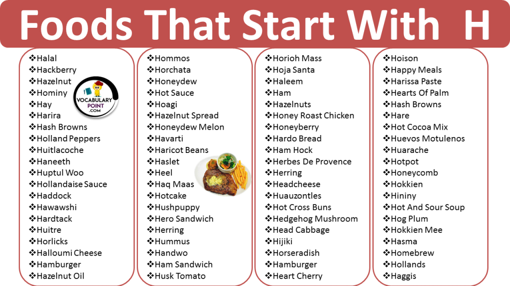 foods-that-start-with-the-letter-h-list-of-food-names-vocabulary-point