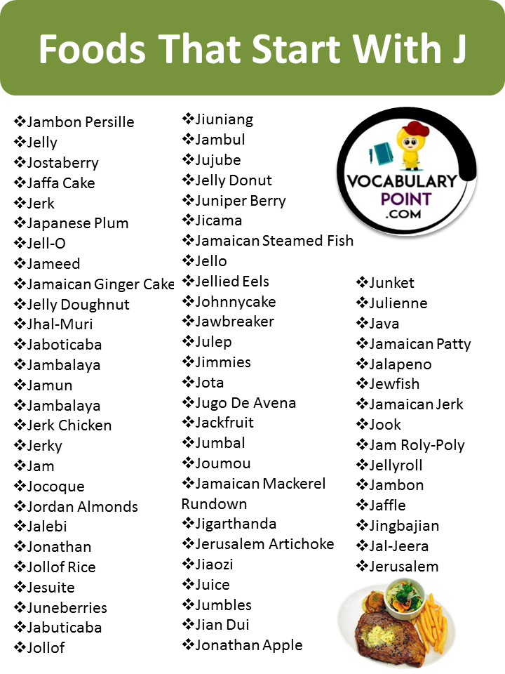 Foods That Start With the Letter J | List of Food Names - Vocabulary Point