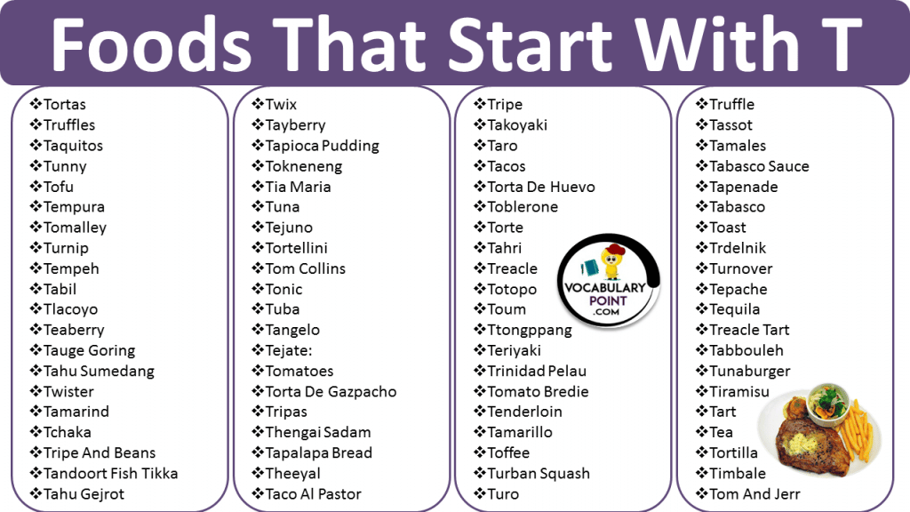 Foods That Start With The Letter T Food Beginning With T Vocabulary Point 6312