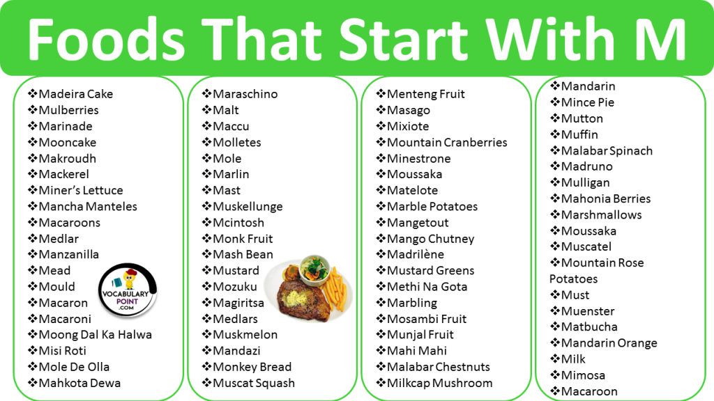 Foods That Start With the Letter M - Vocabulary Point