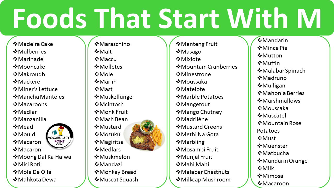 Foods That Start With the Letter m