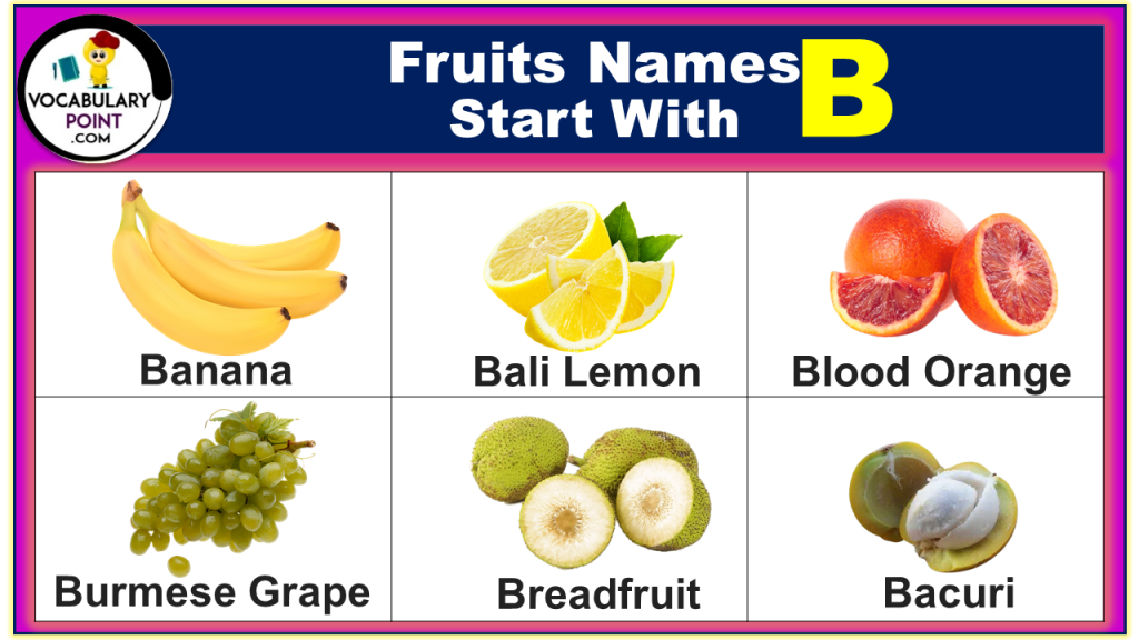 Fruits Names Starting With Archives - Vocabulary Point