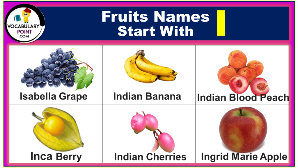 Fruits Starting With I Properties And Pictures Vocabulary Point 