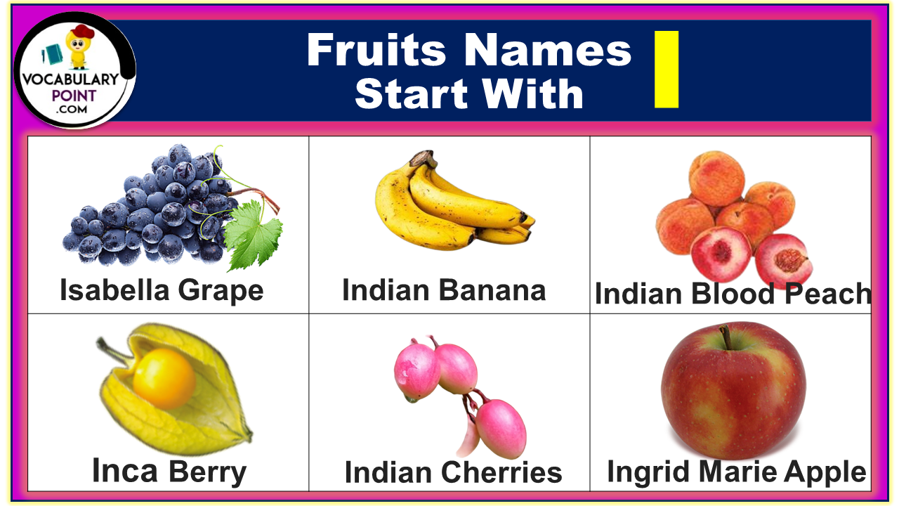 Fruits Begin with I