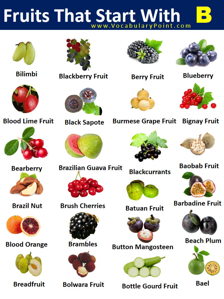 Fruits That Start With B with pictures