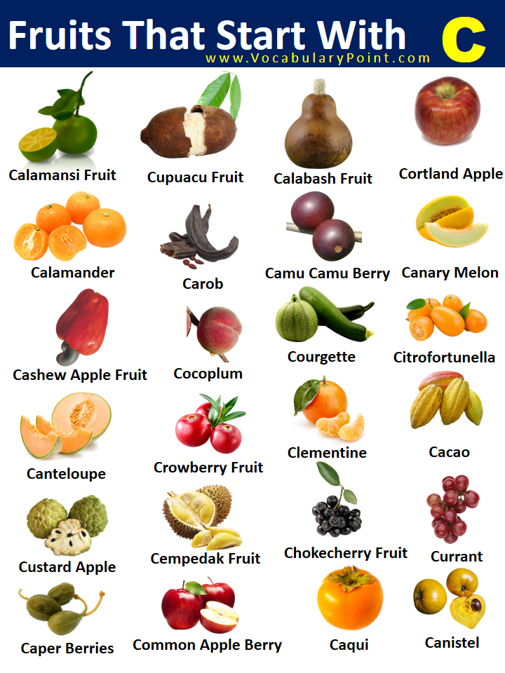 Fruits That Start With C with pictures