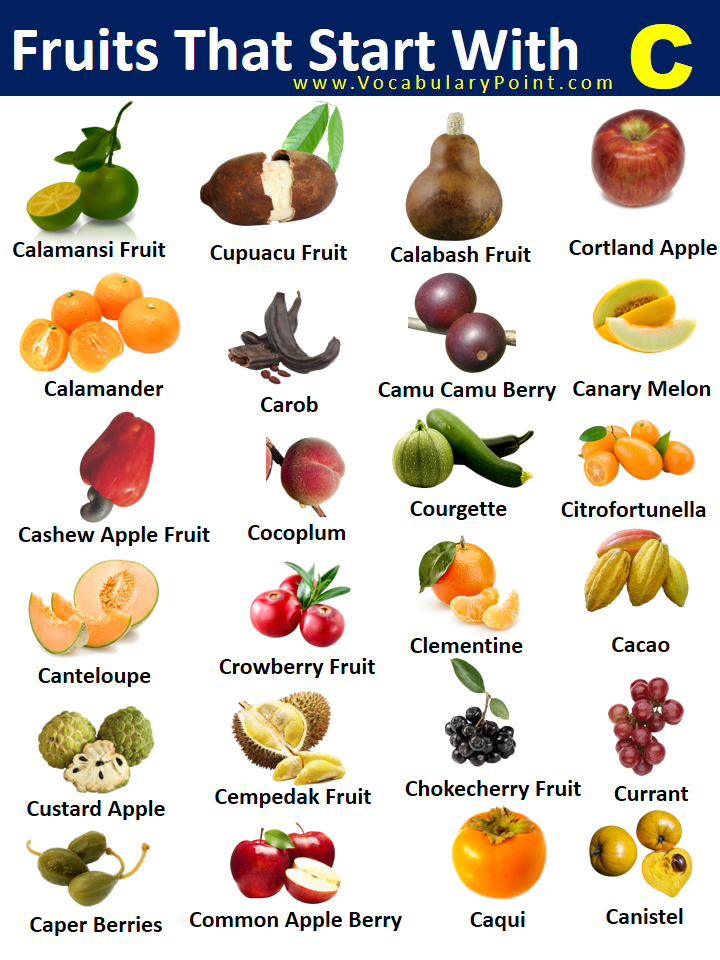 Fruit Starting With C