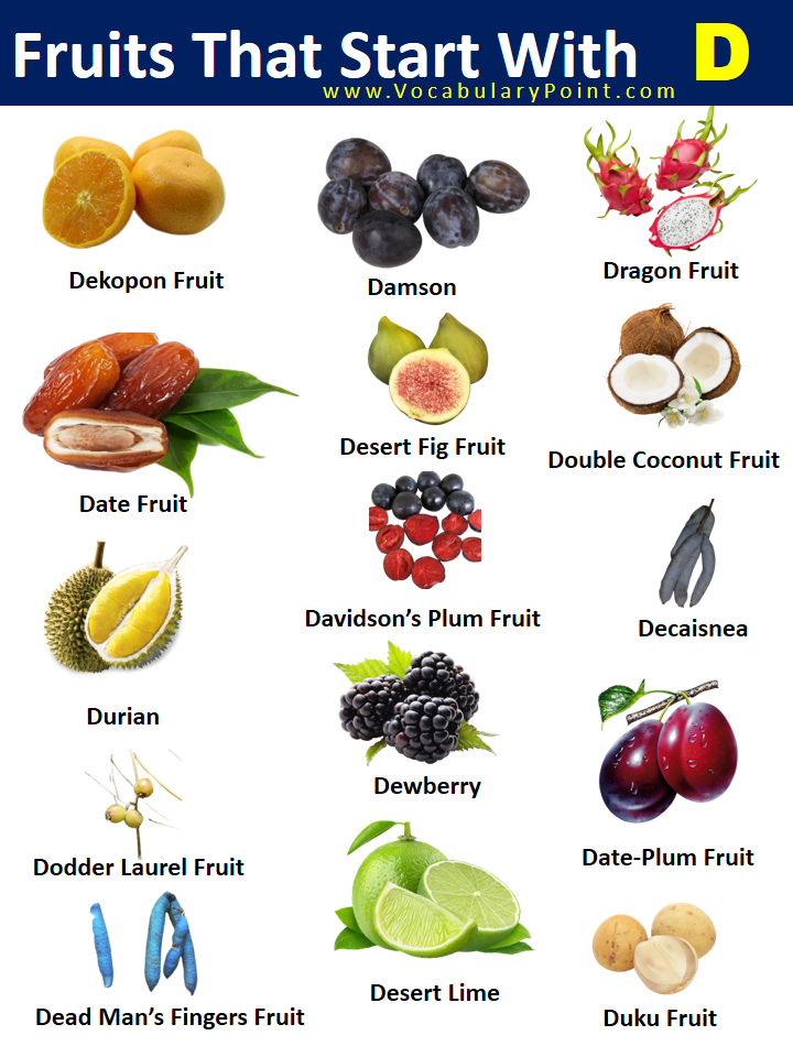 Fruits Starting with D (Properties and Pictures) - Vocabulary Point