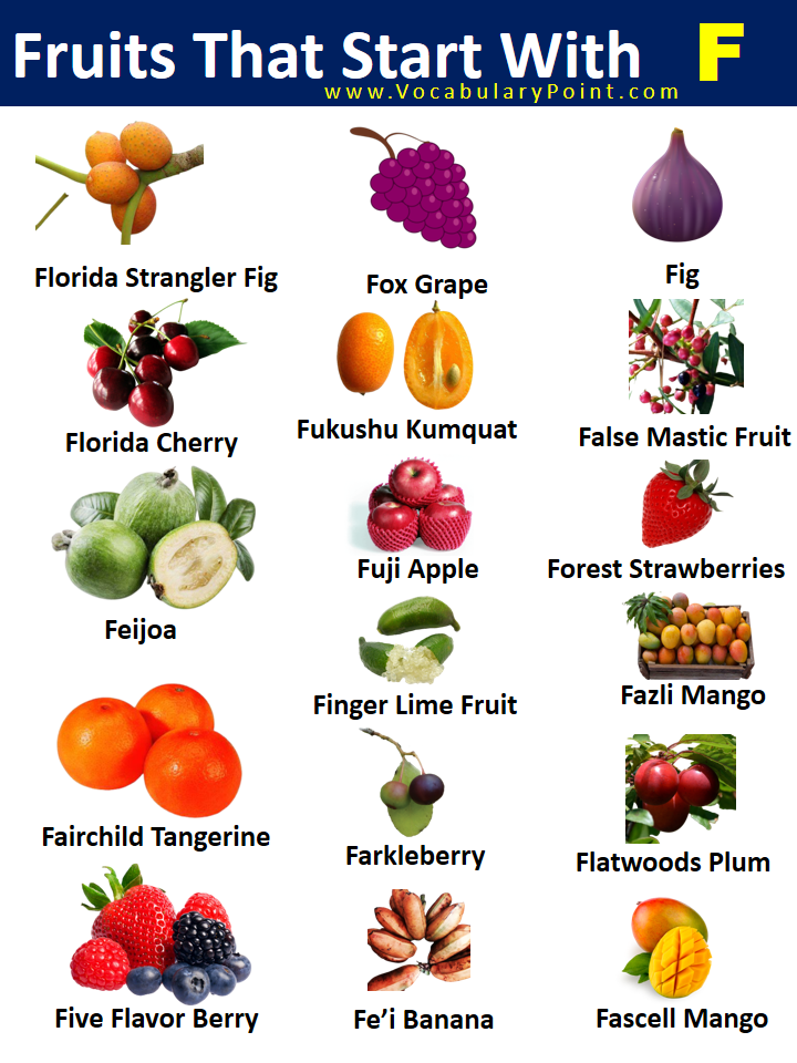 Fruits Starting with F (Properties and Pictures) Vocabulary Point