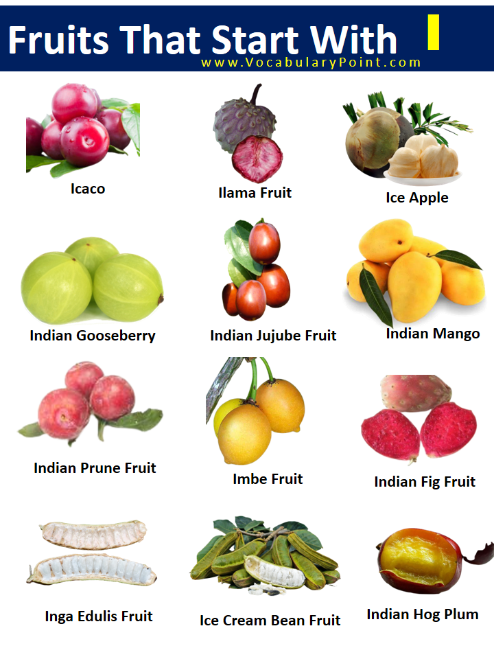 Indian Fruits Name List