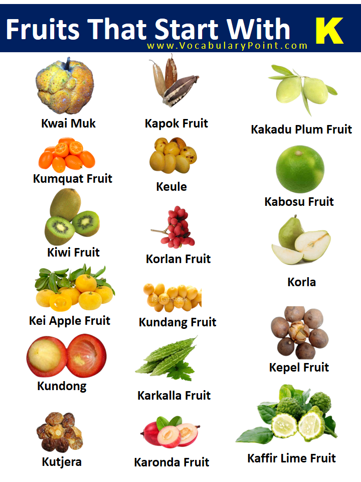 Fruits That Start With K with pictures