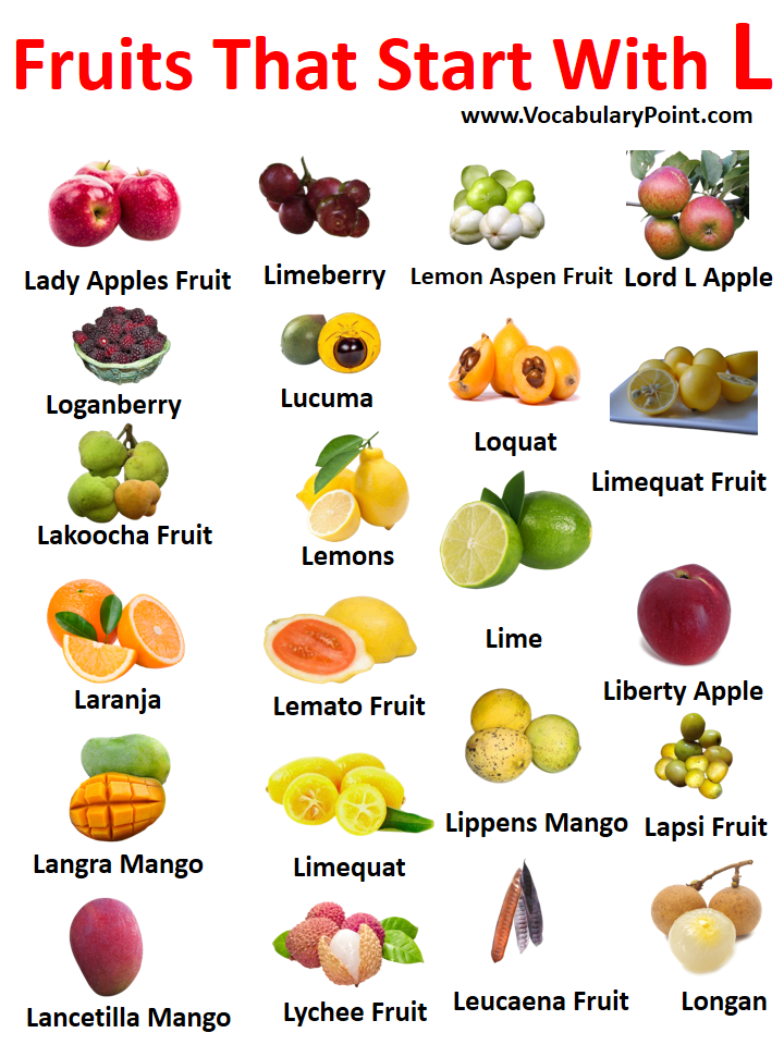 Fruits That Start With L with pictures