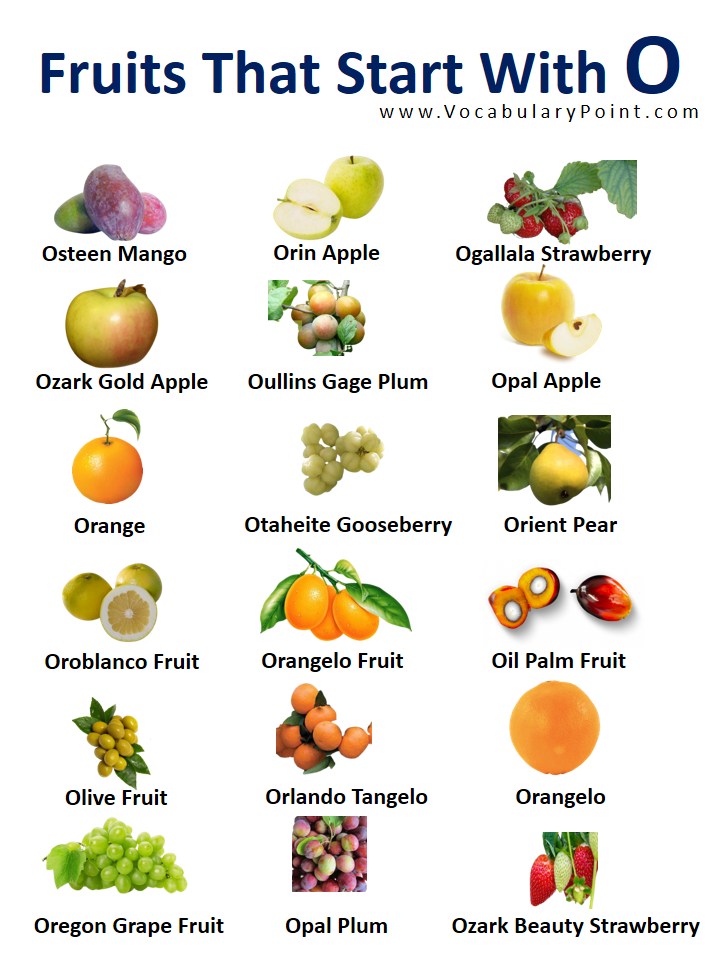 Fruits That Start With O with pictures