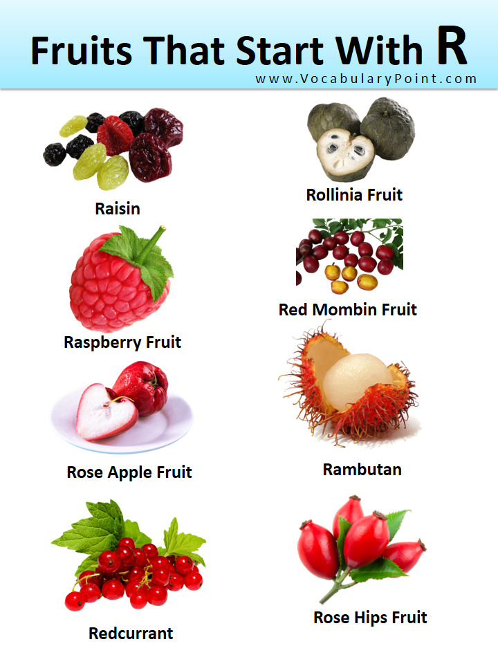 Fruits That Start With R with pictures