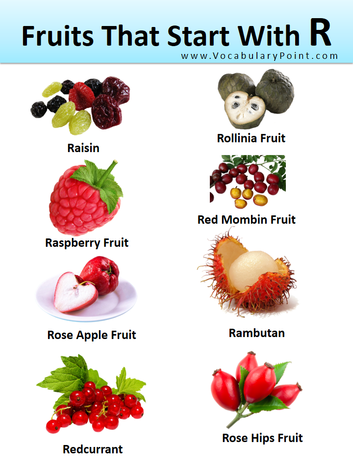 Fruits Starting with R (Properties and Pictures) - Vocabulary Point