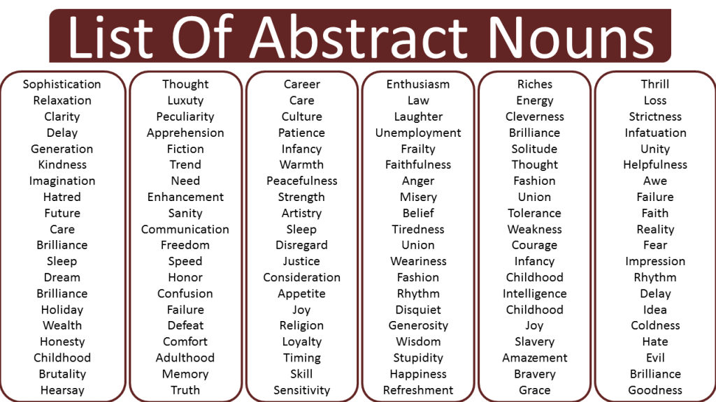 abstract vocabulary words