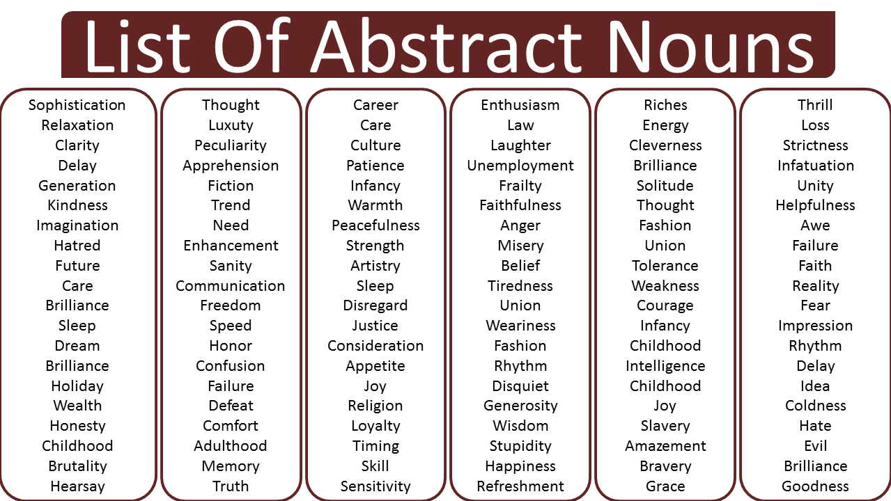 List Of Abstract Noun Examples, Abstract Noun Words - Vocabulary Point