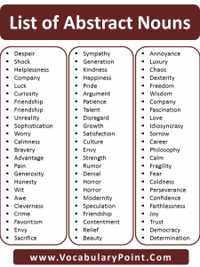 List Of Abstract Noun Examples, Abstract Noun Words - Vocabulary Point