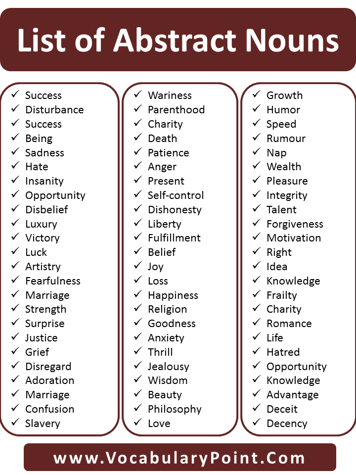 List Of Abstract Noun Examples, Abstract Noun Words - Vocabulary Point