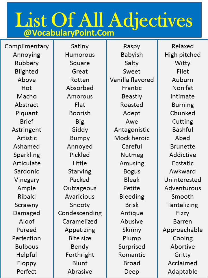 list of all adjectives from a to z