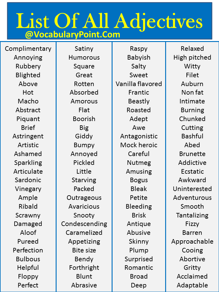 adjective list a z