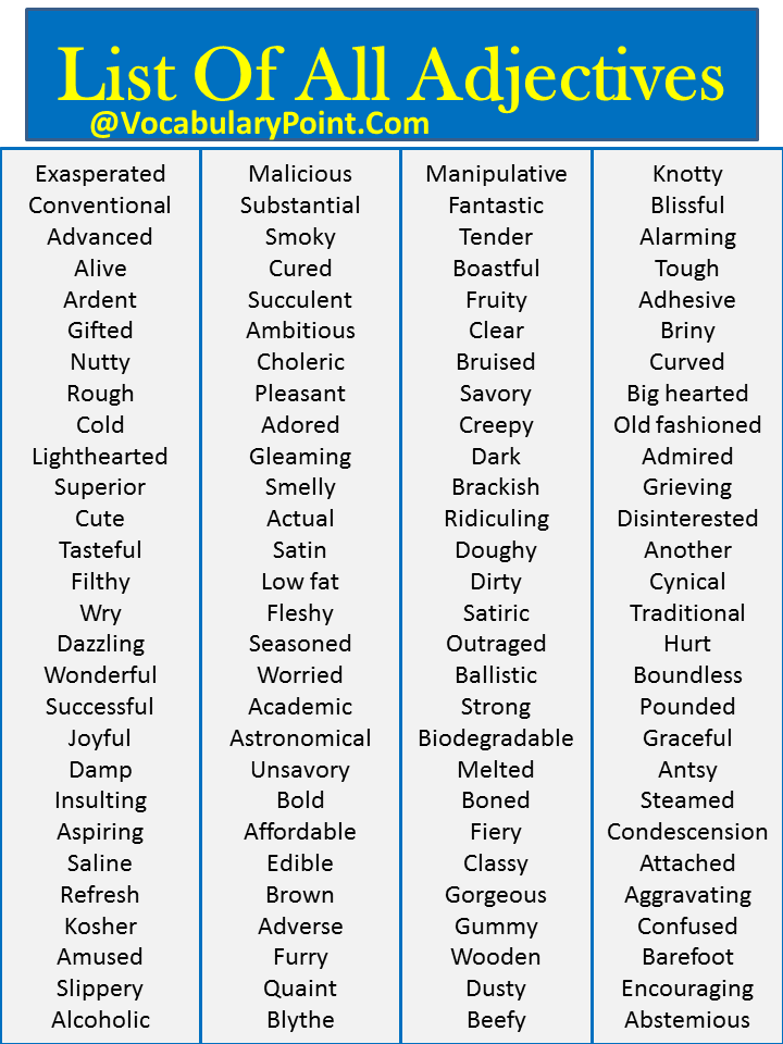 list of all adjectives in the english language