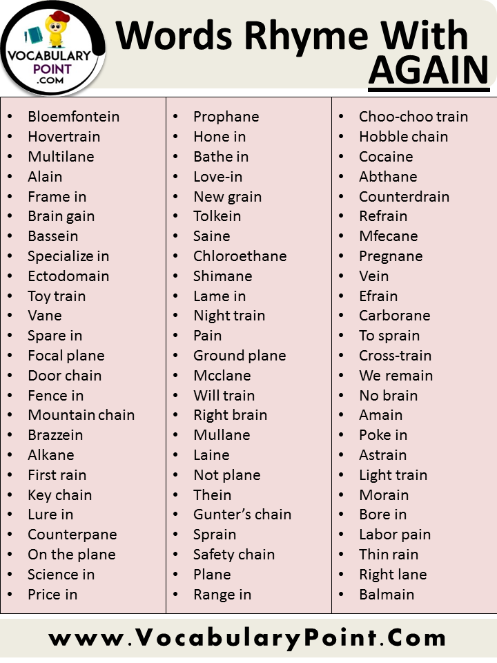 List Of Words That Rhyme With Again In English Vocabulary Point