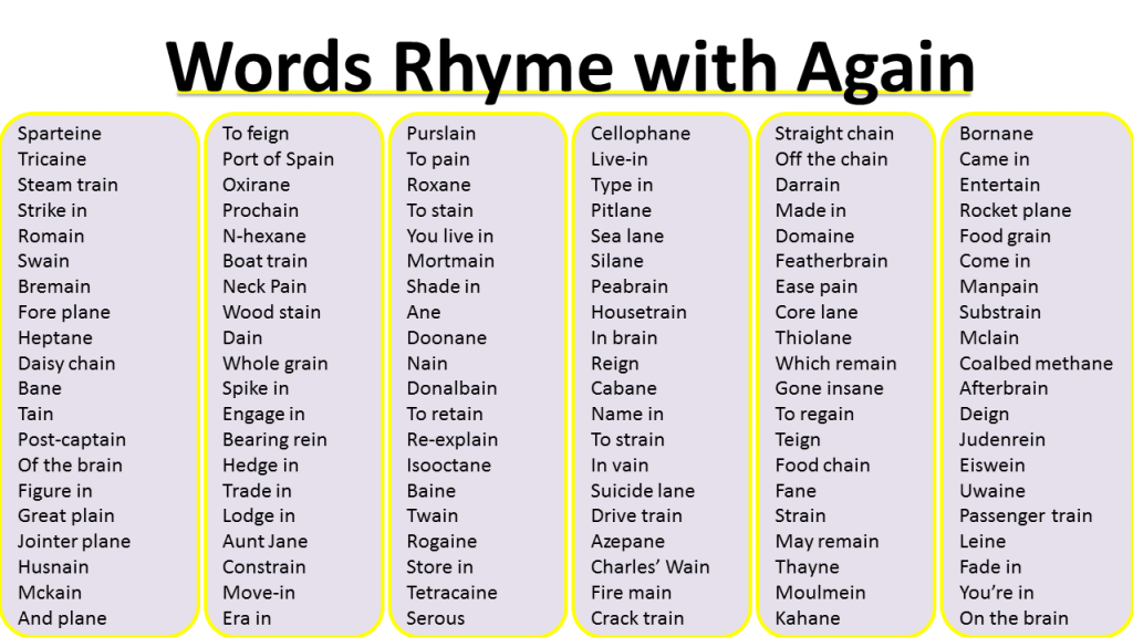 words-that-rhyme-with-again-in-a-poem-archives-vocabulary-point