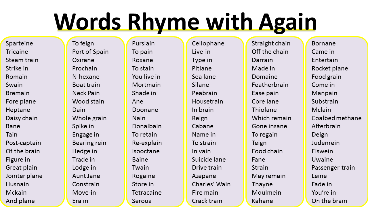 list-of-words-that-rhyme-with-again-in-english-vocabulary-point