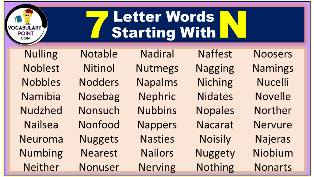 7-letter-words-with-n-vocabulary-point