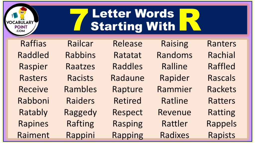 7 Letter Words with R - Vocabulary Point