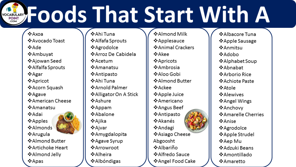 Foods That Start With the Letter A Archives - Vocabulary Point