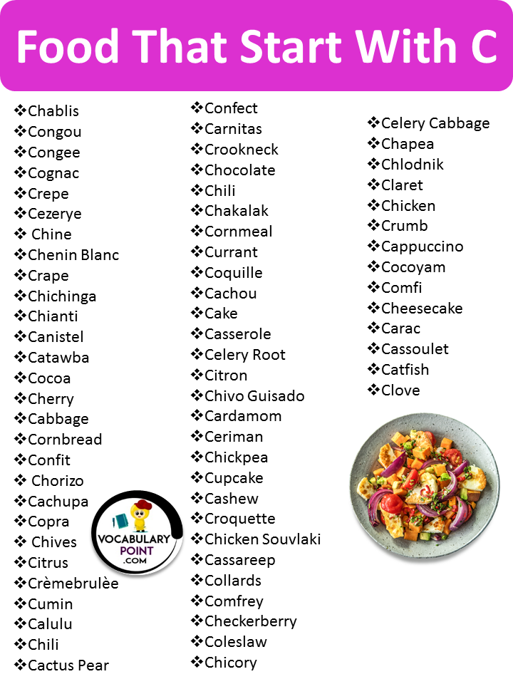 Food That Starts With C, List of Food Names - Vocabulary Point