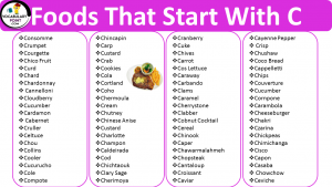 Food That Starts With C, List of Food Names - Vocabulary Point