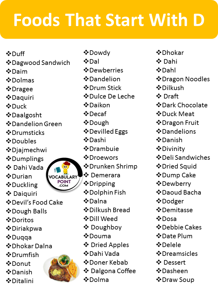 Food That Starts With D, List of Food Names - Vocabulary Point