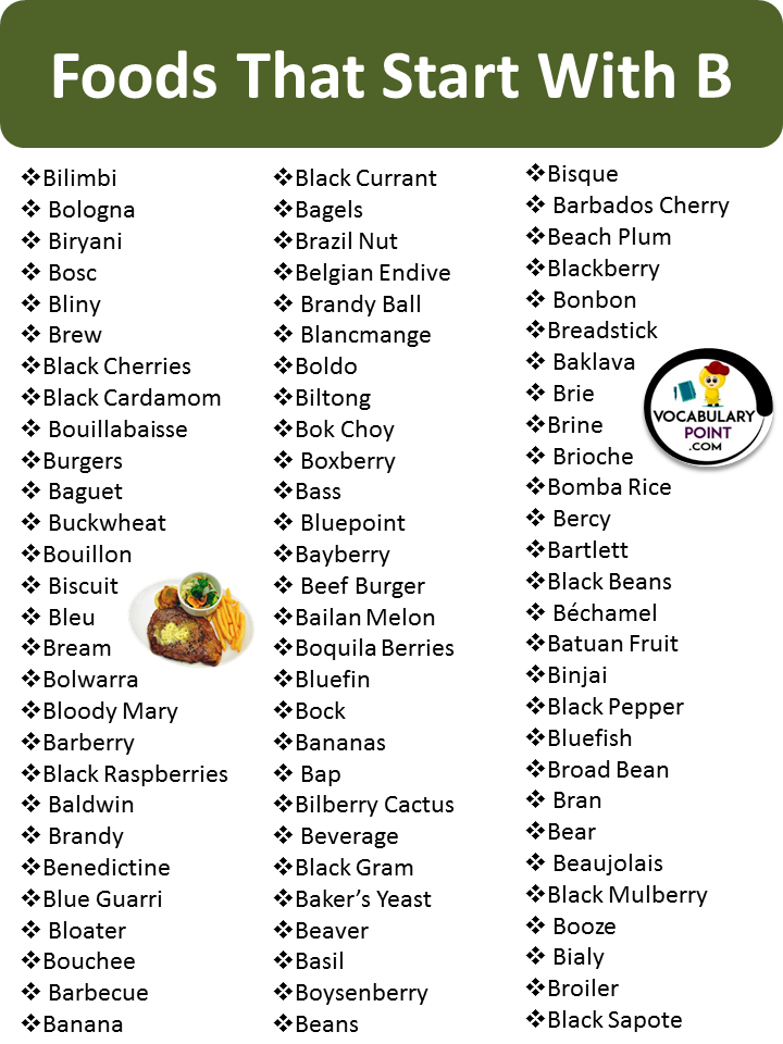 Food That Starts With B, List Of Food Names - Vocabulary Point