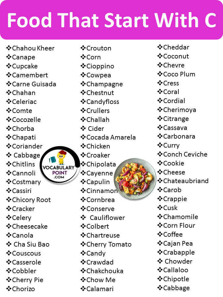 Foods That Begin With the Letter C