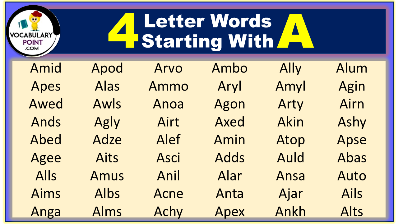 4 Letter Words Starting with A