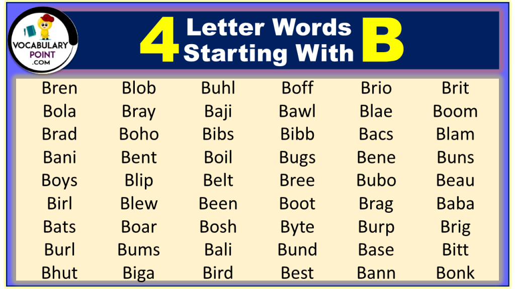 4 Letter Word Beginning With Eto